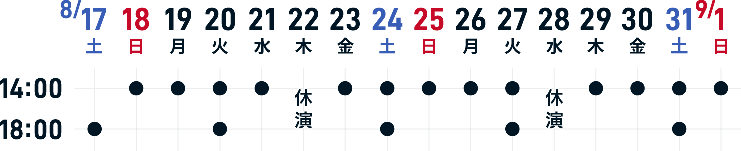 星取表